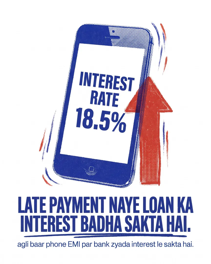 A late payment can raise the interest on your next loan