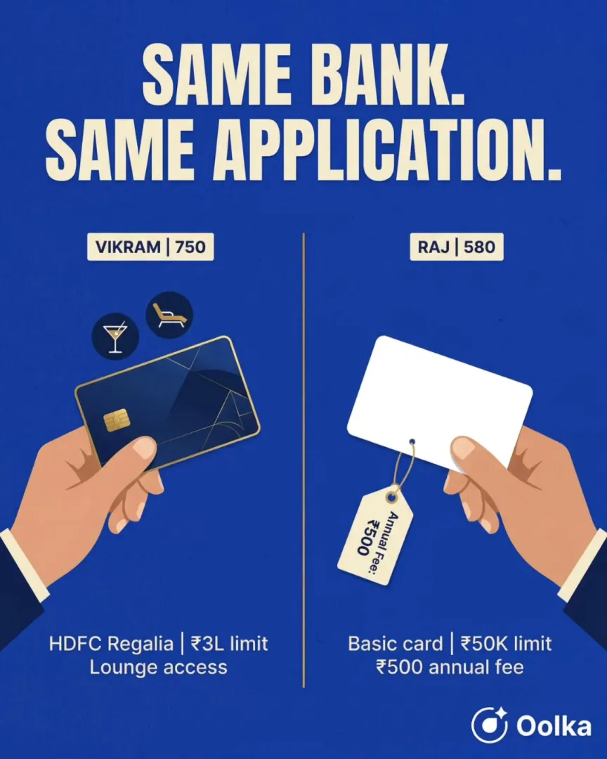 Same bank, same application, different card
