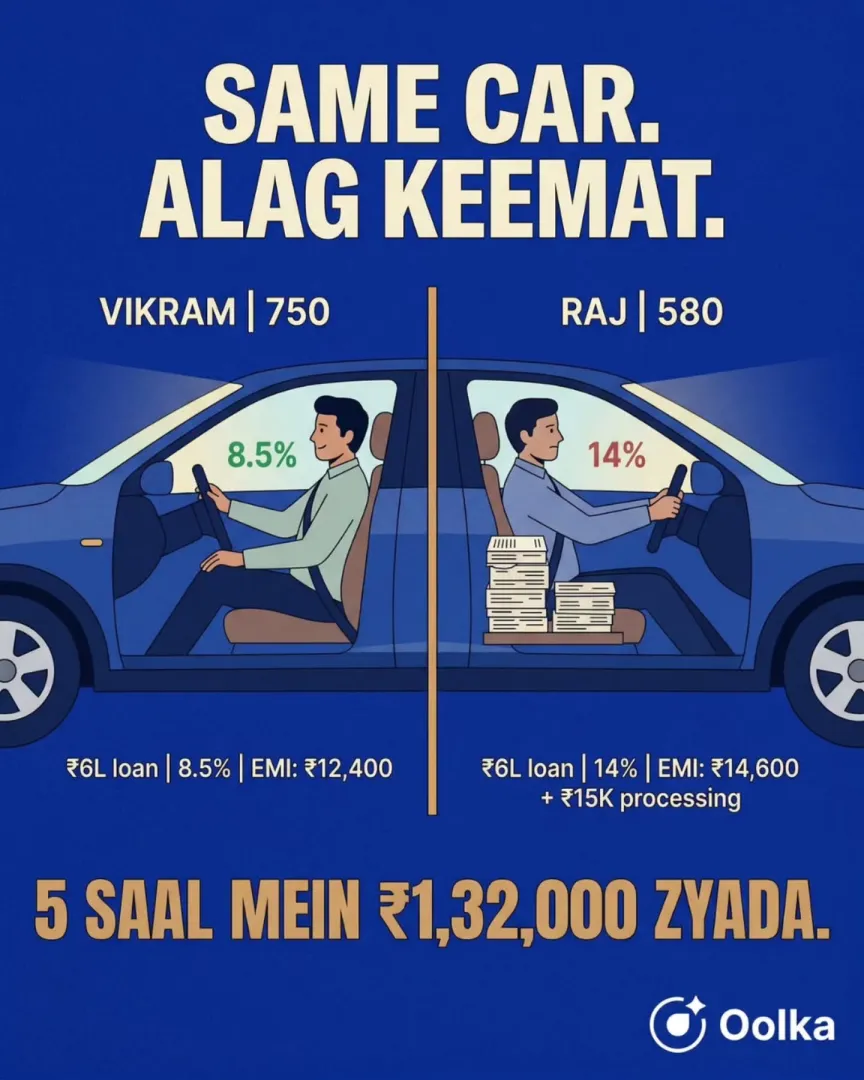 Same car, a different price