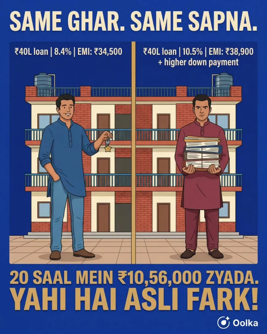 Same house, same dream, a different cost over 20 years