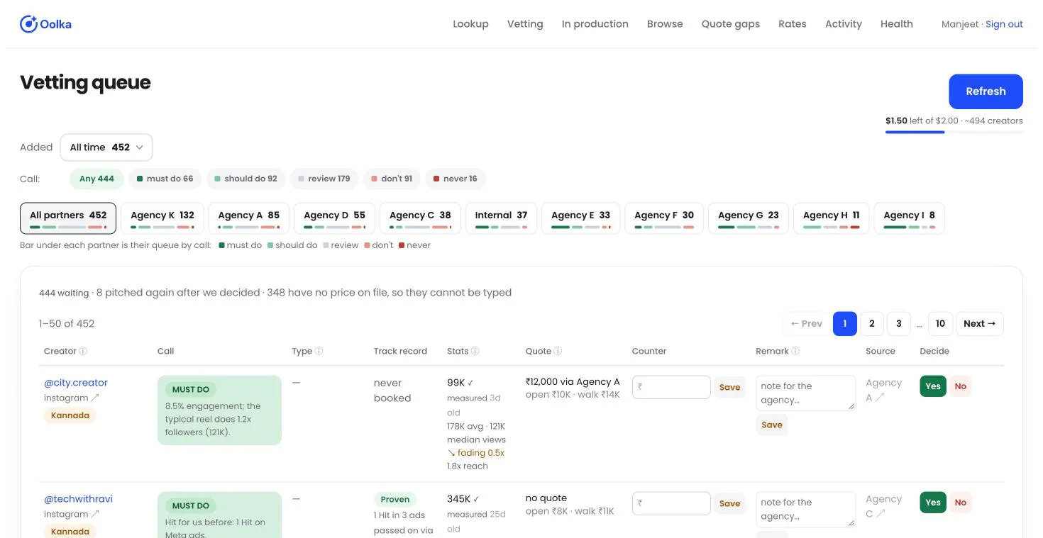 The vetting queue, with each pitch's call, track record, stats and quote, shown with sample data